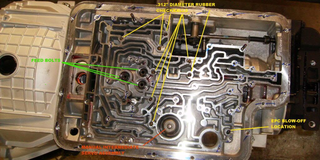 4R100 Rebuild Manual for the DIY PowerStrokeArmy